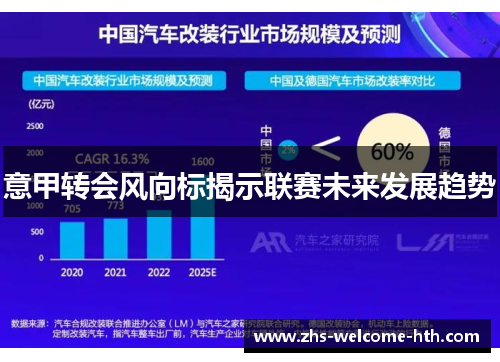 意甲转会风向标揭示联赛未来发展趋势